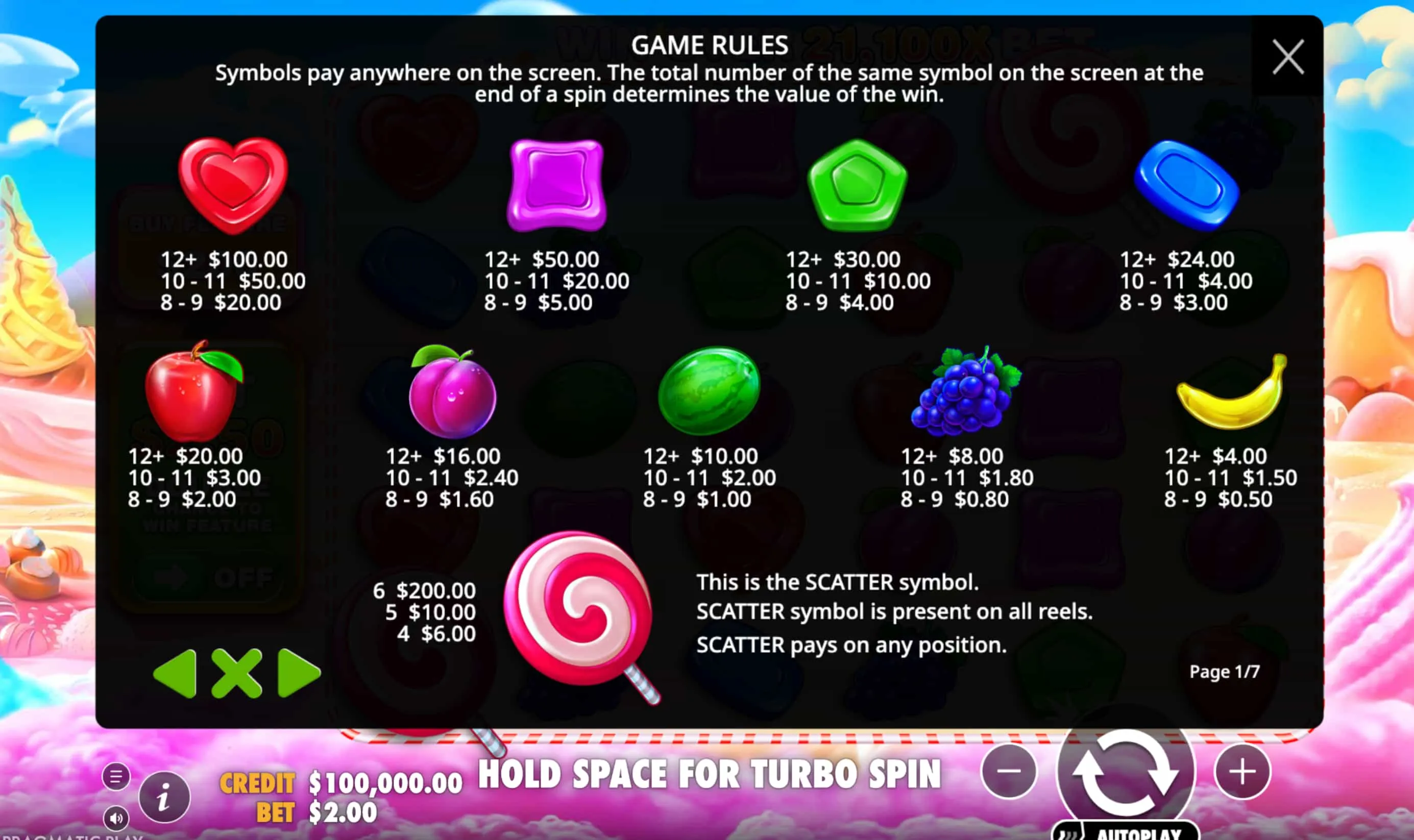 Gewinnstrategien bei Sweet Bonanza